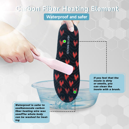 EasyHeat LED Insoles