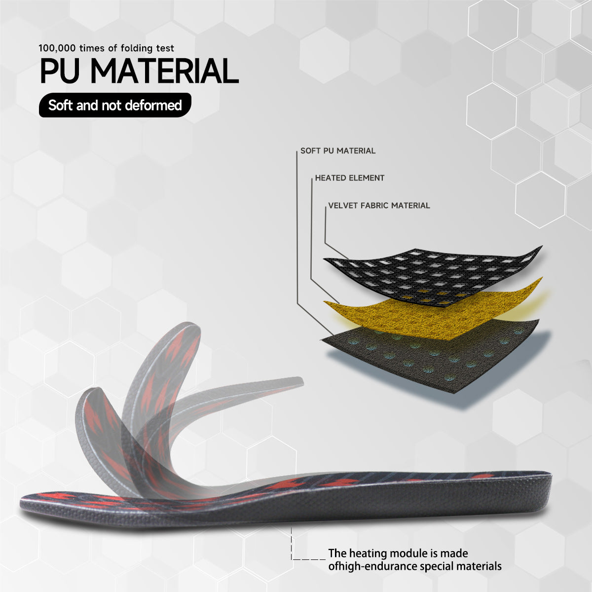 EasyHeat LED Insoles