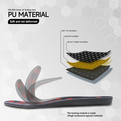 EasyHeat LED Insoles