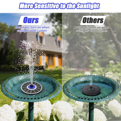 Solar Glow Fountain